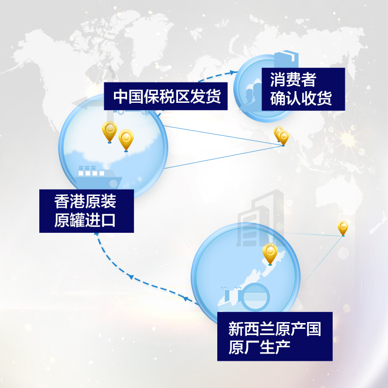 天猫国际进口超市中国香港Aptamil爱他美活性白金版新西兰幼儿牛奶粉4段 3岁及以上3