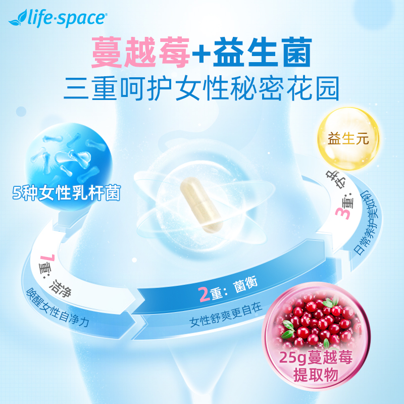 lifespace女性益生菌胶囊蔓越莓60粒*2瓶