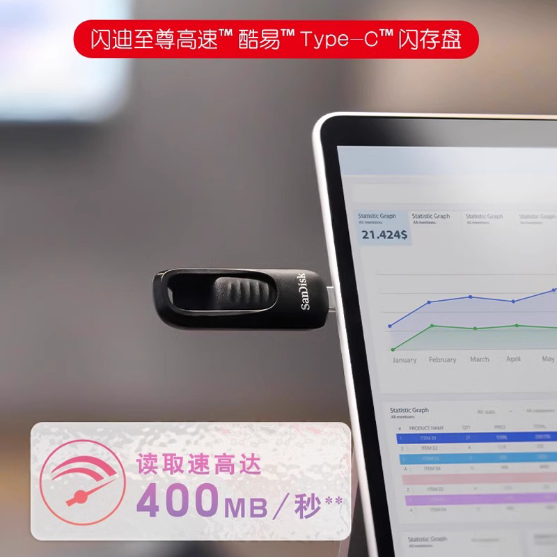 【自营】闪迪Type-C闪存盘64g/128g/256g优盘手机电脑高速加密u盘 - 图0