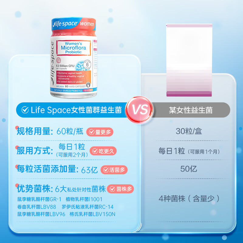 【自营】澳洲进口lifespace女性益生菌护理胶囊女生闺蜜菌60粒/瓶