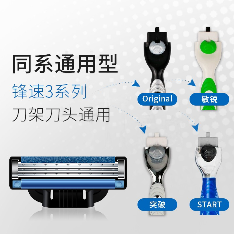 【自营】Gillette/吉列MACH3 锋速3剃须刀头 3层刀片8刀片装