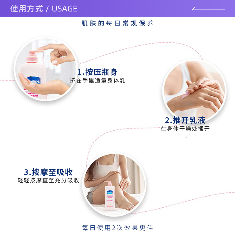 凡士林烟酰胺身体乳400ml，年度明星单品，皮肤干燥的克星!-第3张图片-提都小院
