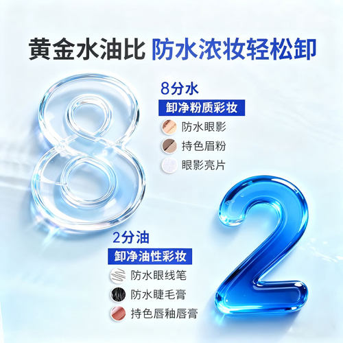 【自营】Bifesta/缤若诗漫丹眼唇卸妆液水卸妆油卸妆膏温和清洁 - 图2