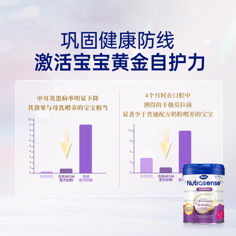 【自营】Herobaby荷兰婴儿奶粉DHA白金2段800g/罐（6-12月乳糖