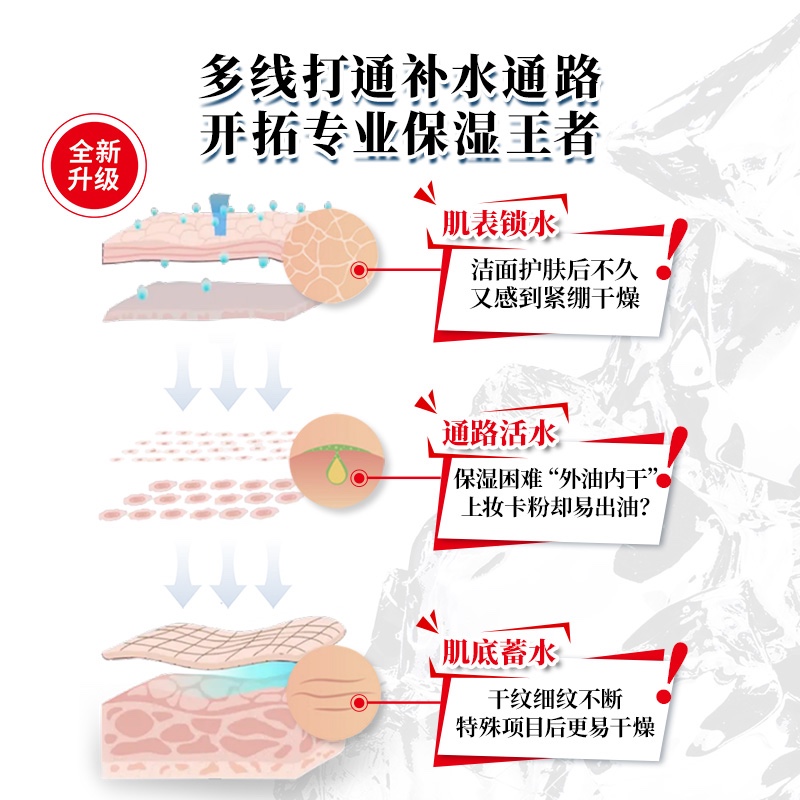 【自营】【官方正品】科颜氏高保湿面霜50ml补水保湿滋润修护-图2