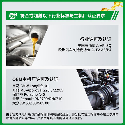 【自营】嘉实多Castrol极护全合成机油5W-40 SQ官方原装进口1L*6 - 图0