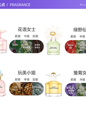 MarcJacobs/莫杰香水礼盒