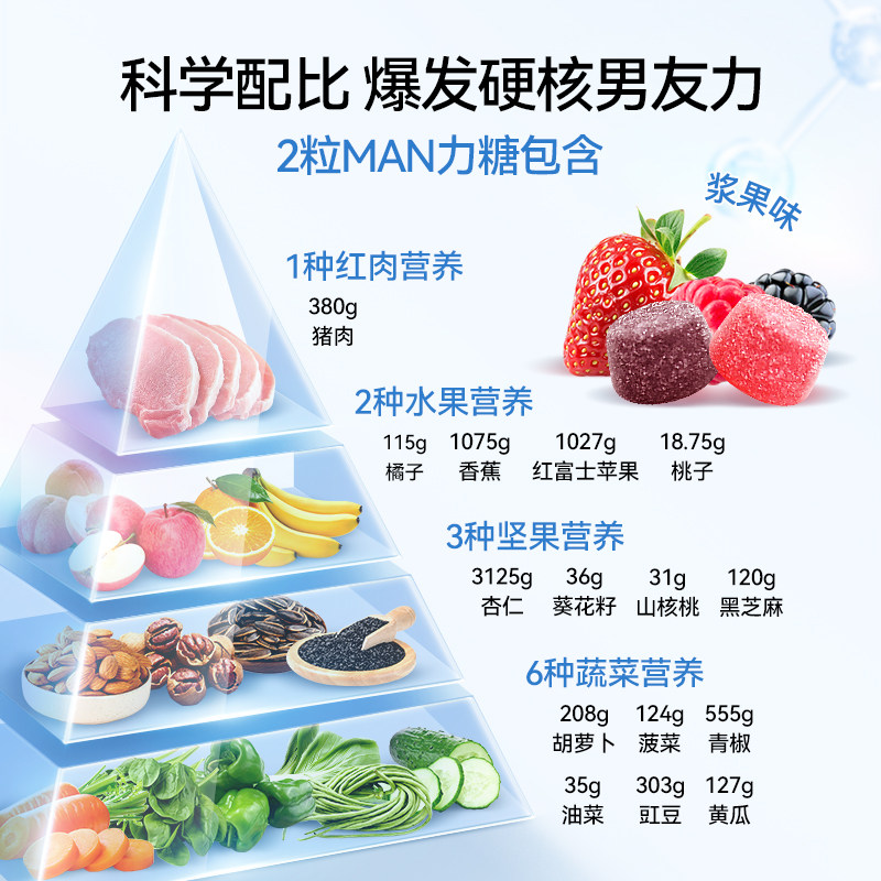 【自营】vitafusion生物素软糖男士复合多重维生素软糖营养包保健,淘宝优惠券,粉丝福利购,淘宝优惠卷