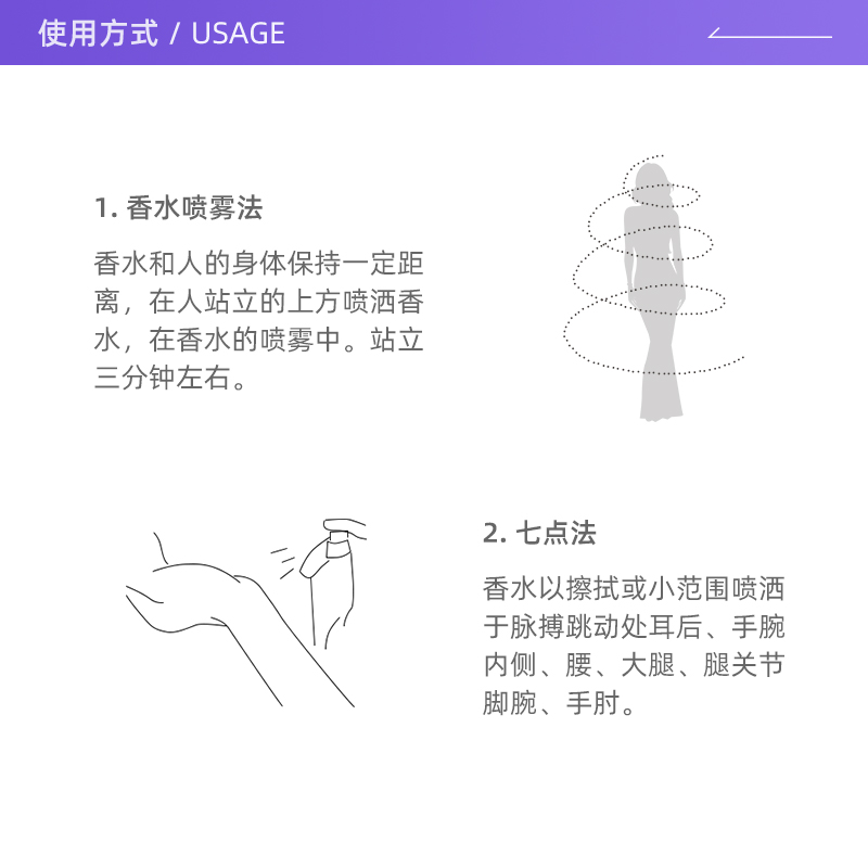 【自营】Atelier Cologne/欧珑香水赤霞橘光乌龙持久留香生日礼物