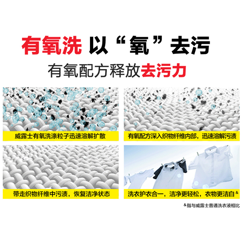 【自营】威露士消毒洗衣液原味12斤套装除菌除螨99%留香去污护衣 - 图3