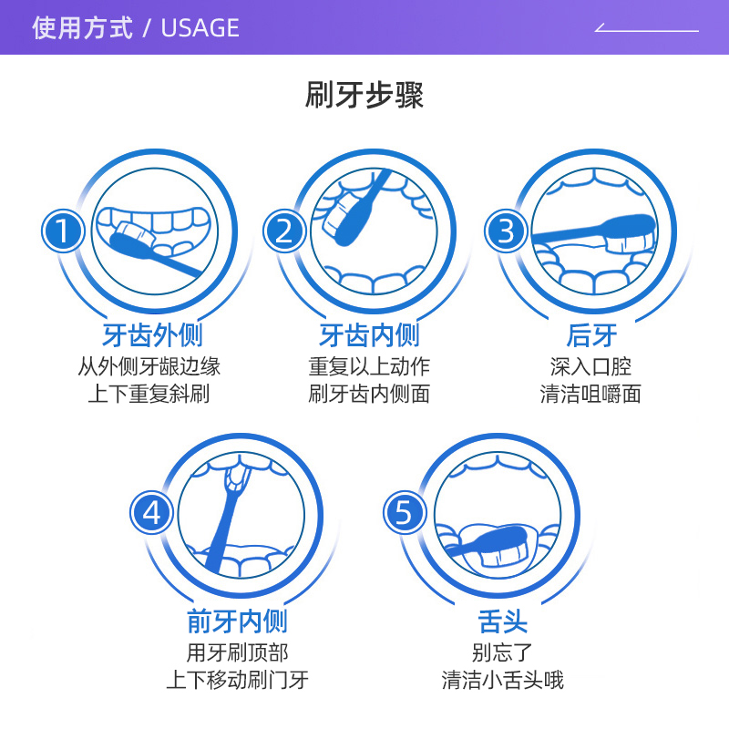 【自营】泰国进口LION狮王牙膏160g*1去黄去渍清新防蛀咸味护理