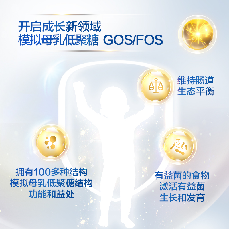 天猫国际进口超市中国香港Aptamil爱他美活性白金版新西兰幼儿牛奶粉4段 3岁及以上2