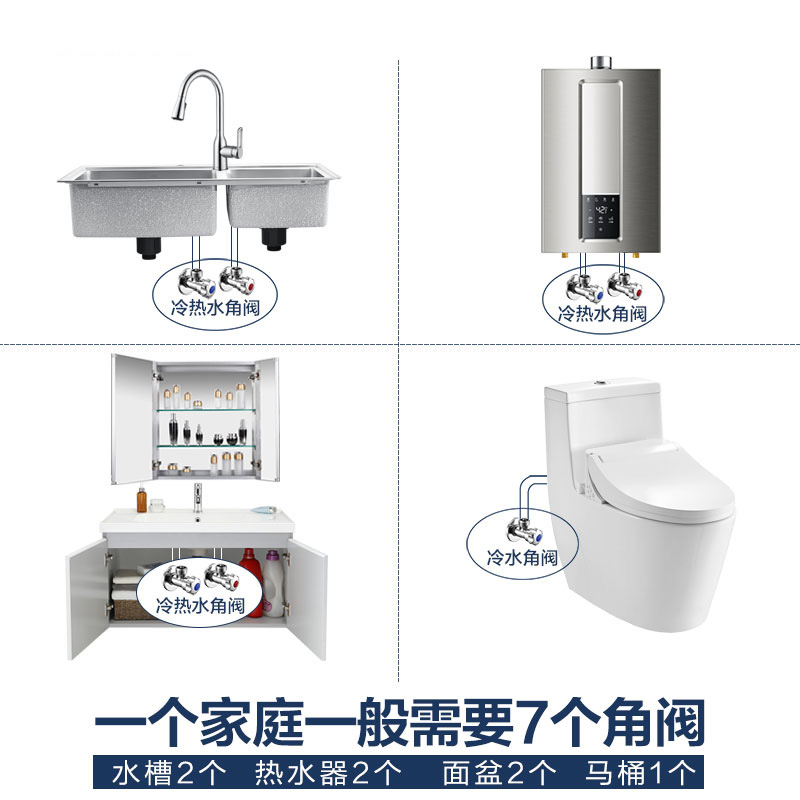 【自营】摩恩厨房卫浴配件角阀59铜加厚冷热角阀通用止水阀100611