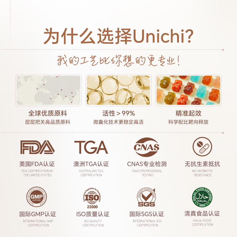 【自营】【华筝推荐】Unichi烟酰胺美白小熊软糖亮肤提色*3瓶装