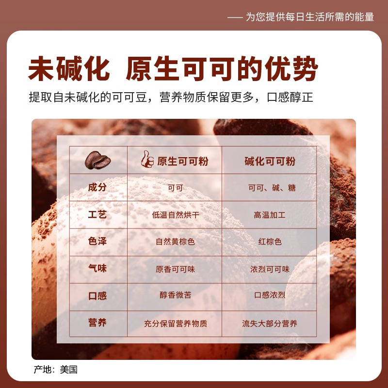 【自营】美国navitas可可粉烘焙纯冲饮原生未碱化无蔗糖生酮Cacao