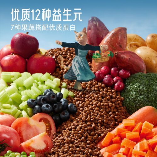 【自营】fromm福摩三文鱼鸡鸭蔬果猫粮10磅 - 图0