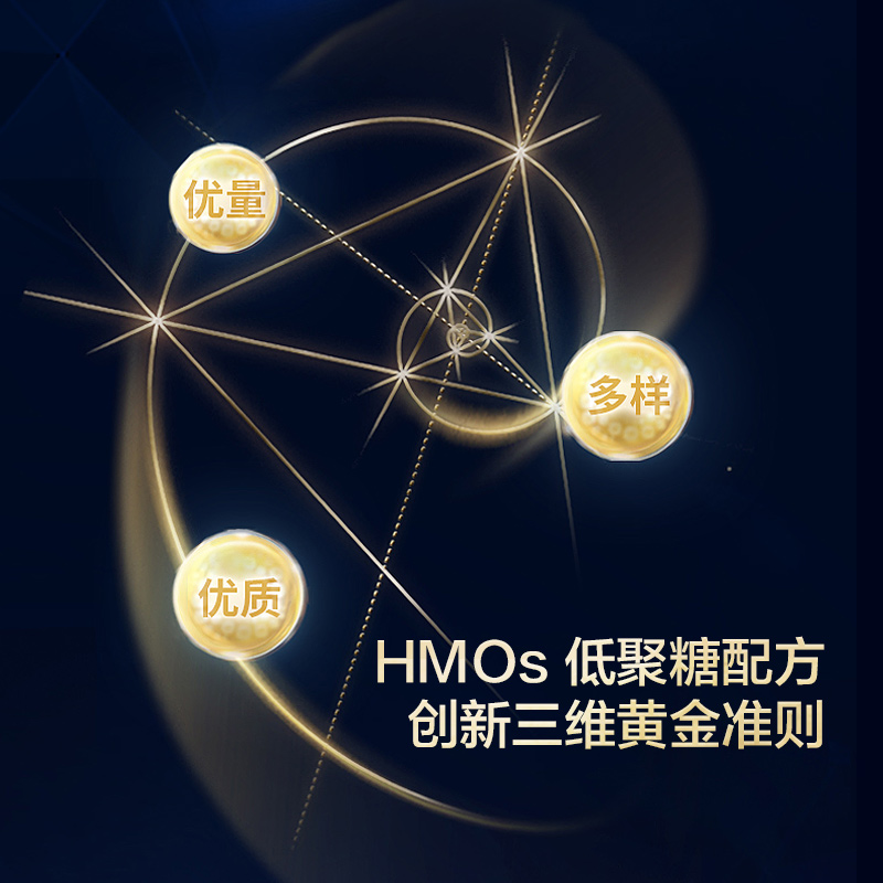 天猫国际进口超市爱他美ESSENSIS黑钻奇迹蓝罐高端HMO儿童奶粉3段1-3岁900g*4罐1