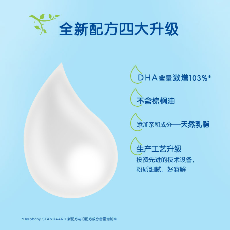 【自营】herobaby荷兰进口婴儿牛奶粉白金2段6-12月800g/罐*6瑞典-图1