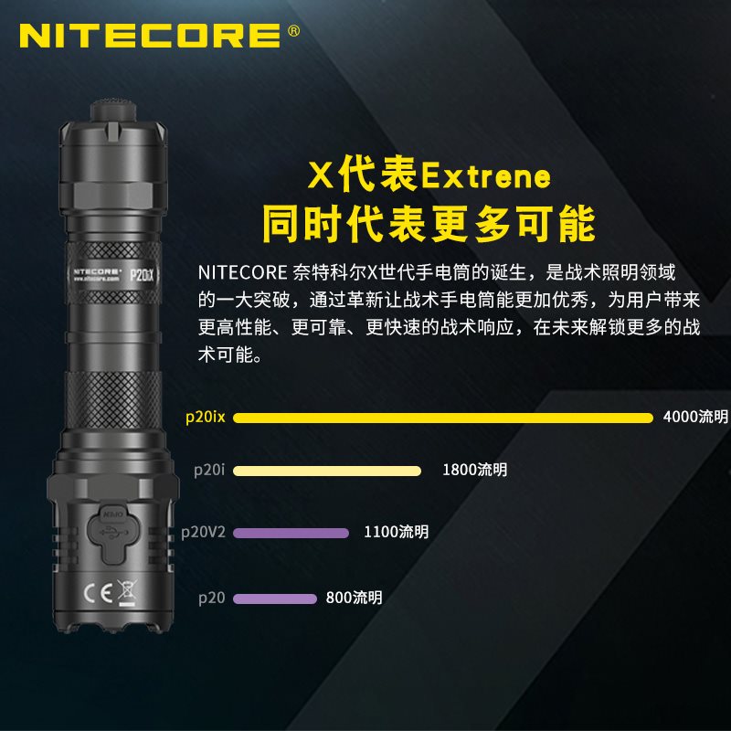 NITECORE奈特科尔P20iX一键爆闪4000流明强光usb-c战术破窗手电筒-图2