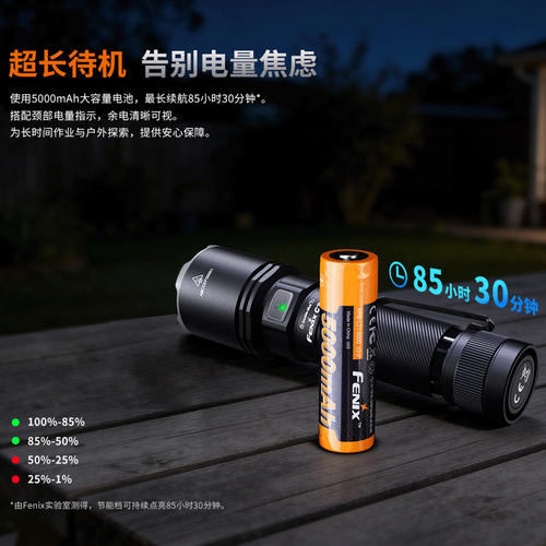 Fenix菲尼克斯C7 Pro强光超亮户外徒步探洞防水磁吸20W快充手电筒 - 图2