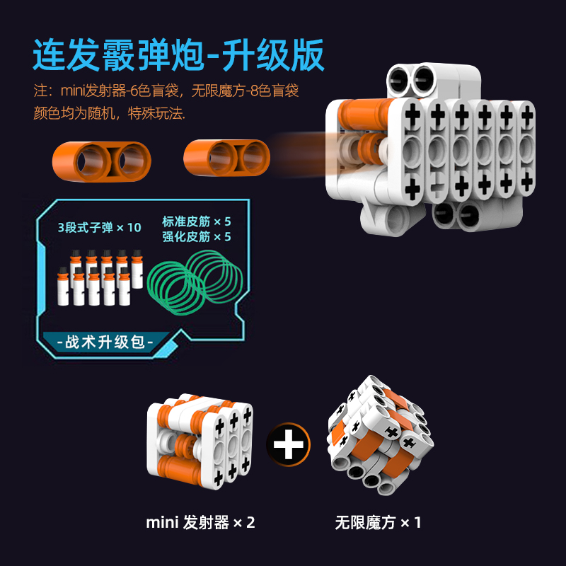 积木发射器盲袋可发射子弹拼插无限魔方拼装合体变形男孩益智玩具 - 图1
