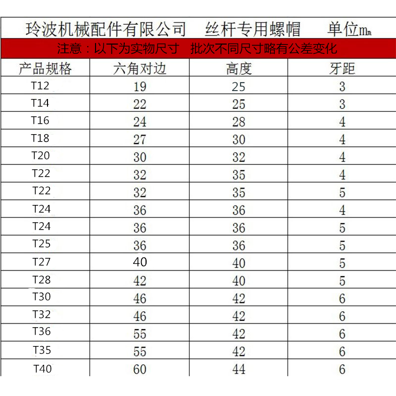 梯型t行粗牙大螺距丝杆螺帽高强度螺杆专用外六角螺母/柱帽t12-60 - 图2