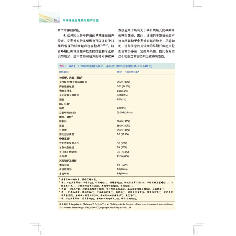 早期妊娠胎儿畸形超声国际名家书籍 畅想之星图书妇产科学