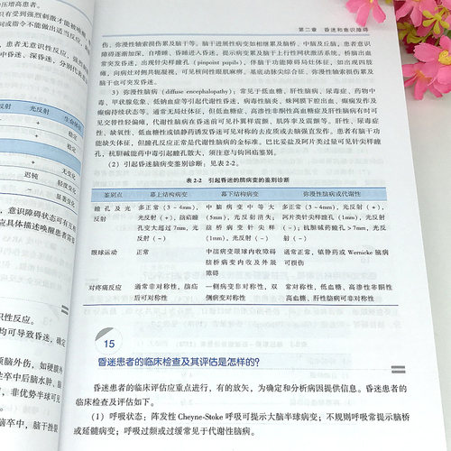 正版包邮 新版神经内科主治医生1001问 第5版五版 神经内科疾病医学理论教材 神经内科学类专业书 神经内科临床基础治疗技术手册 - 图0
