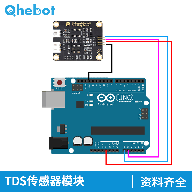 【Qhebot】TDS传感器模块水质检测传感器模拟信号溶解性固体水质-图2