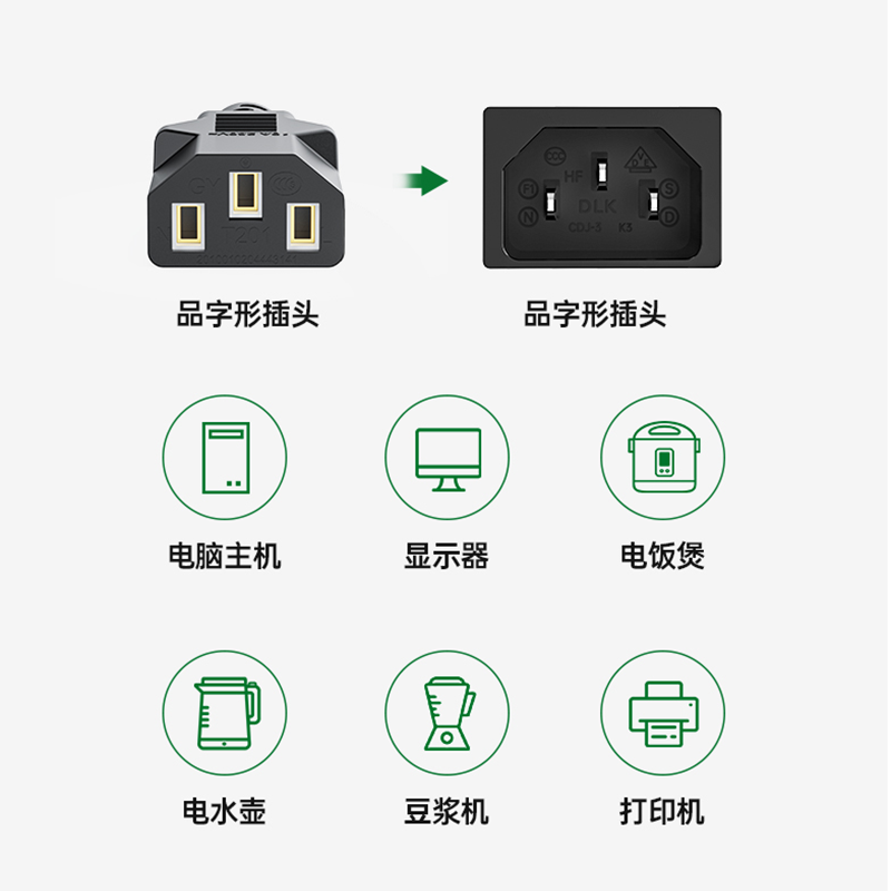 适用Auari奥力多功能中药材切片机中药磨粉机粉碎机3孔插头电源线 - 图2