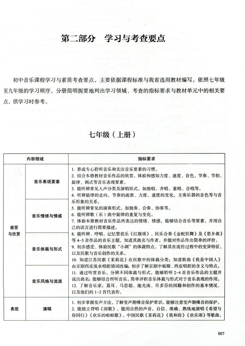 江苏省初中学生艺术素质学业测评指导（音乐）音乐艺术鉴赏中学艺术教育读本初一二三年级通用音乐考试江苏中考音乐测评测试指导书 - 图1