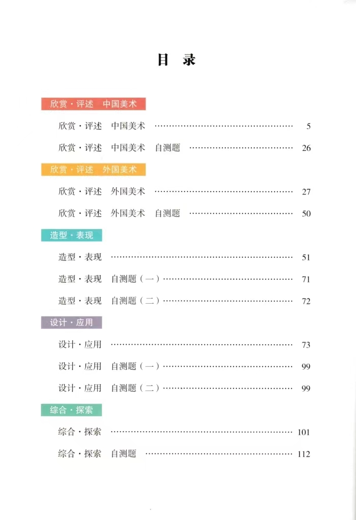 2024正版全新美术测评指导江苏省初中学生艺术素质学业指标测评指导美术中外美术鉴赏中学艺术教育读本美术考试初中中考美术考试 - 图0