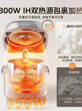 美的家用2L迷你含钛0氟IH电饭煲