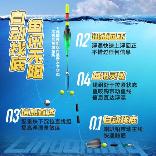 自动找底路滑配件包套装免调漂双铅电子变色夜光滑漂远投矶竿路亚 - 图0