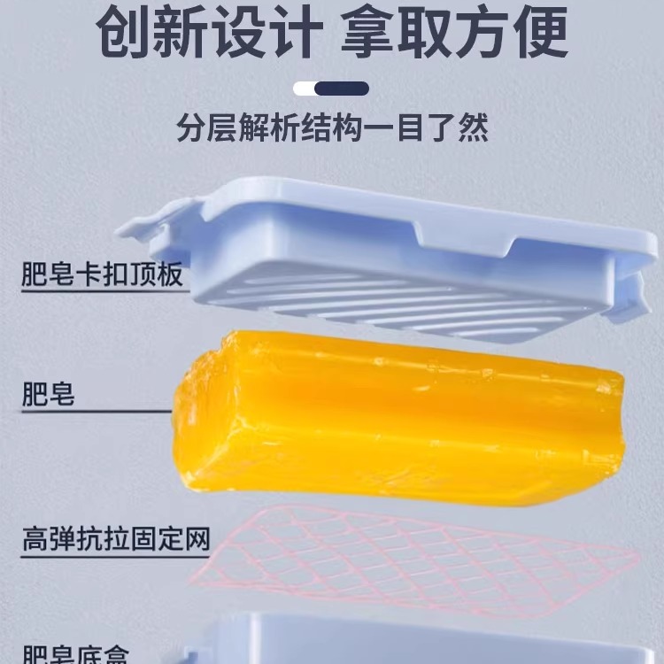 装肥皂起泡网再利用碎肥皂头洗衣皂网袋双层托盘高弹网面沥水盒子-图0