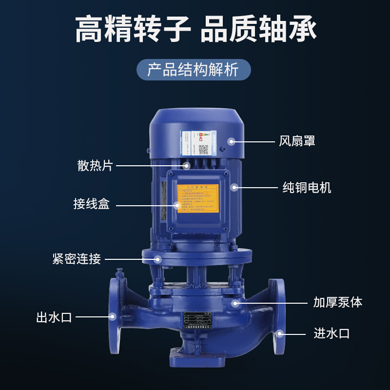 ISG/IRG立式管道离心泵380V卧式ISW热水循环泵锅炉增压 - 图0