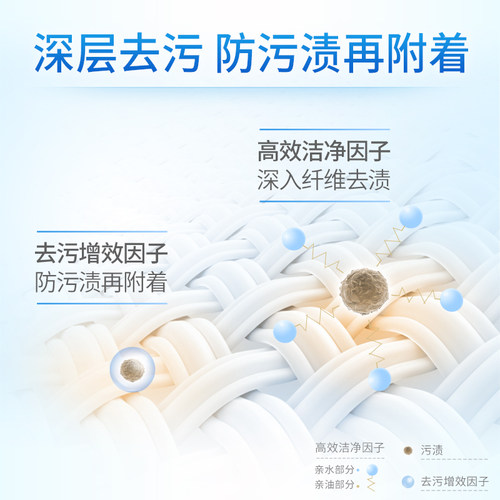 蓝月亮洗衣液整箱批家用3kg薰衣草持久留香官方正品实惠瓶袋装2kg - 图1