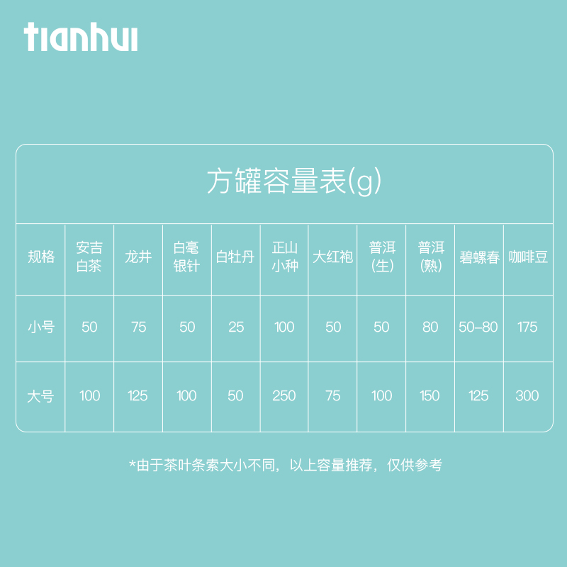 天汇包装茶叶罐密封罐马口铁白茶包装盒空罐方形铁盒茶叶铁罐定制