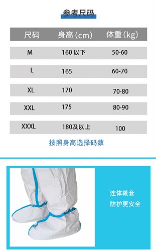 防护服一次性连体带帽全身防尘防水猪场养殖场隔离衣无纺布工作服 - 图1