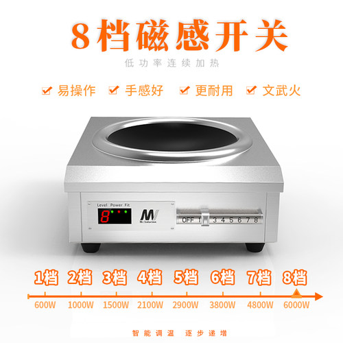 英达讯商用电磁炉6000w凹面大功率380v爆炒炉商业5000w食堂电磁灶 - 图0