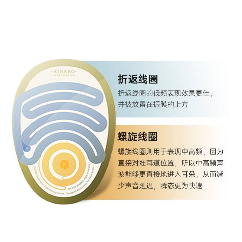 Meze Antonio Audio Elite 伊利特 旗舰平板振膜耳机国行新品现货,淘宝优惠券,粉丝福利购,淘宝优惠卷