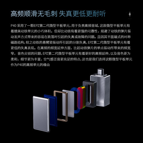 EPZ P40两动圈一平板一压电陶瓷入耳式HIFI监听旗舰有线发烧耳机 - 图2