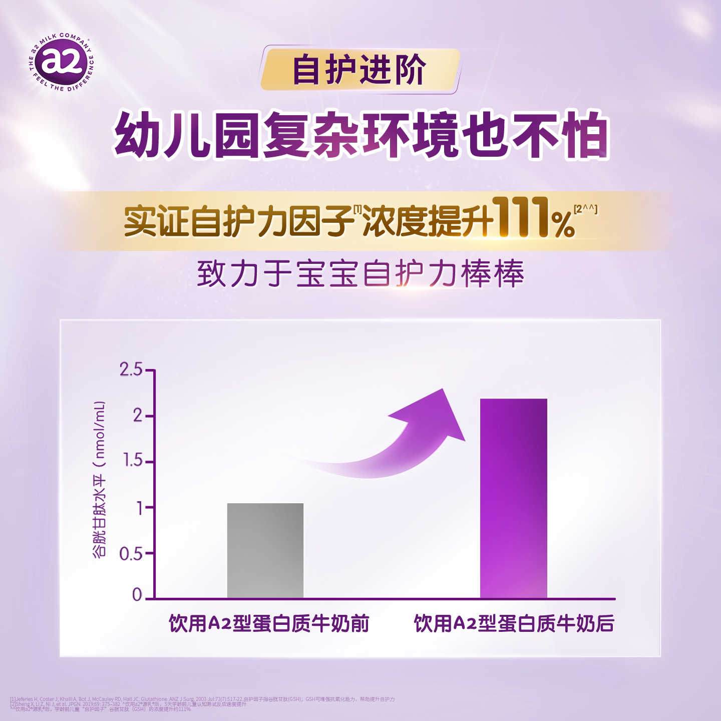 A24 section children's milk powder section 4 for students over 3 years old 900g*3 cans strictly inspected in batches