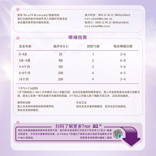 a2紫白金澳洲进口1段一段婴幼儿配方奶粉0-6月900g*4罐[批批严检] - 图3