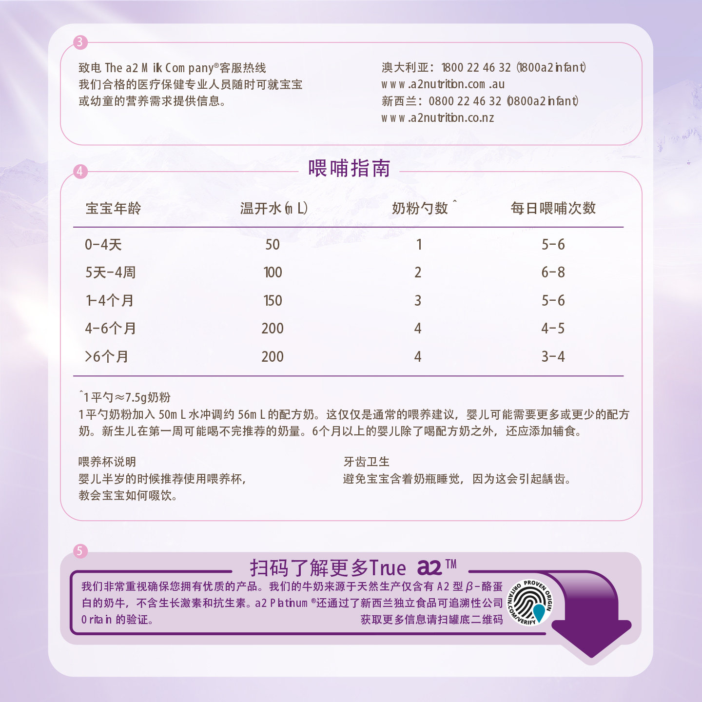 Imported a2 section 900g milk powder 0-6 months