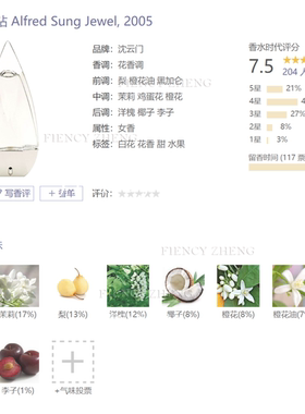 Alfred Sung Jewel 沈云门冰钻女士香水 EDP 100ml清新柔美花香调