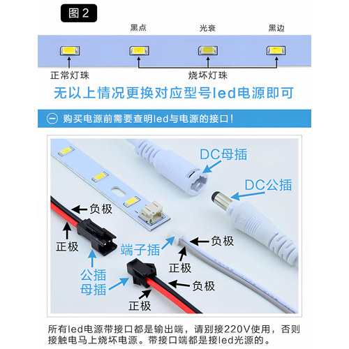 LED驱动电源天花灯筒灯轨道灯3W5W7W12W18W24W50W瓦电子控制器COB - 图1