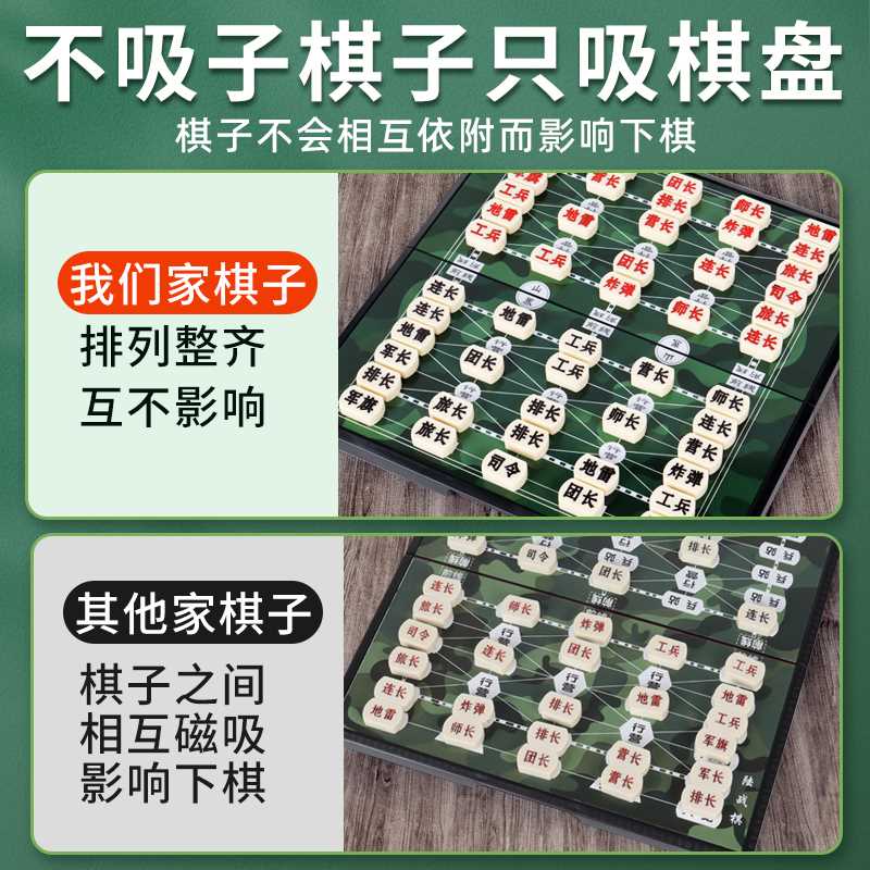 军棋陆战棋儿童小学生大号磁性军旗磁铁棋盘高级陆军棋象棋二合一 - 图2