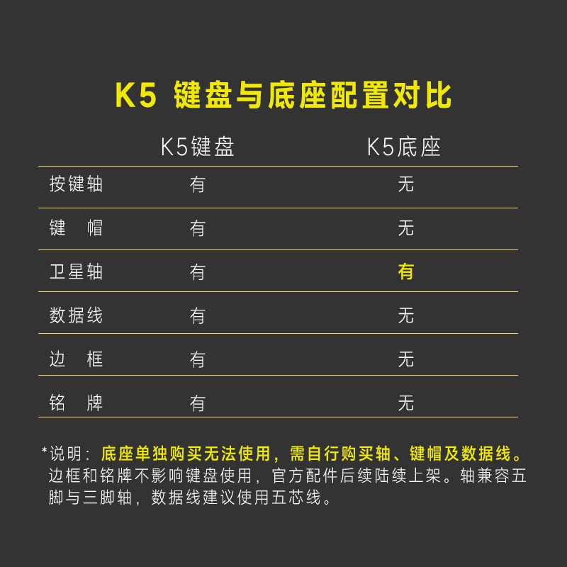 XTRFY K5键盘机械客制化电竞有线电脑游戏低延迟台式通用快银轴V2 - 图1