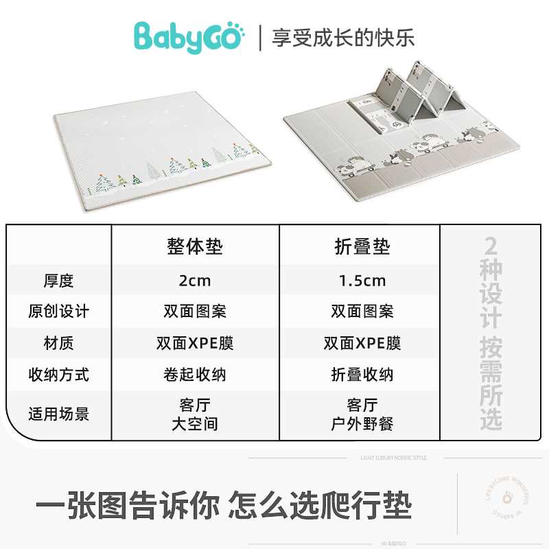 babygo宝宝爬行垫安全折叠加厚无味婴儿家用客厅爬爬垫地上-图0